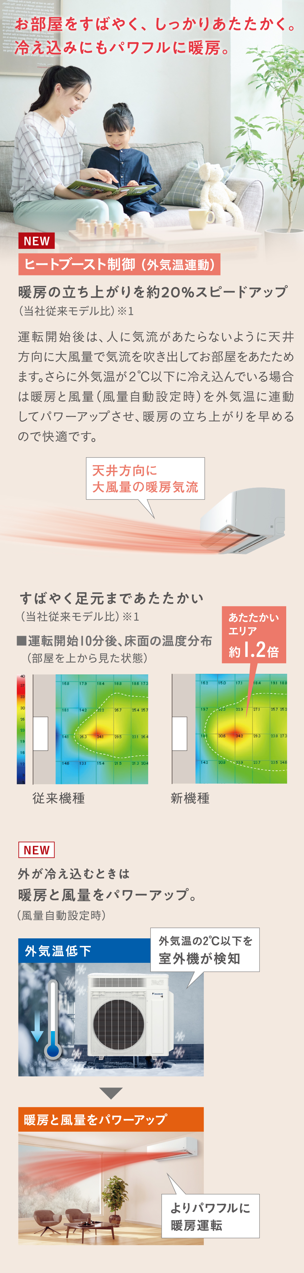 2027年モデル「うるさらX」新発売 | エアコン | ダイキン工業株式会社
